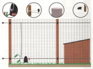 Anti Fox Fencing